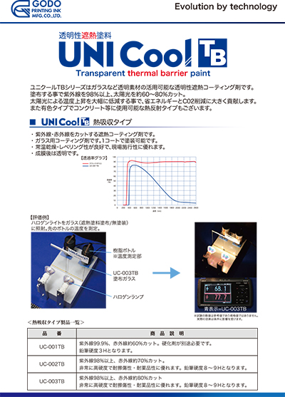 透明性防汚塗料「GAF series」