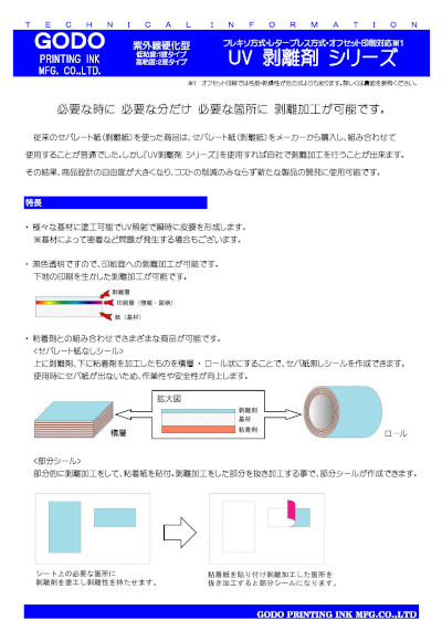 透明性防汚塗料「GAF series」