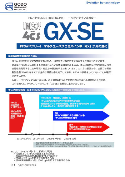 透明性防汚塗料「GAF series」