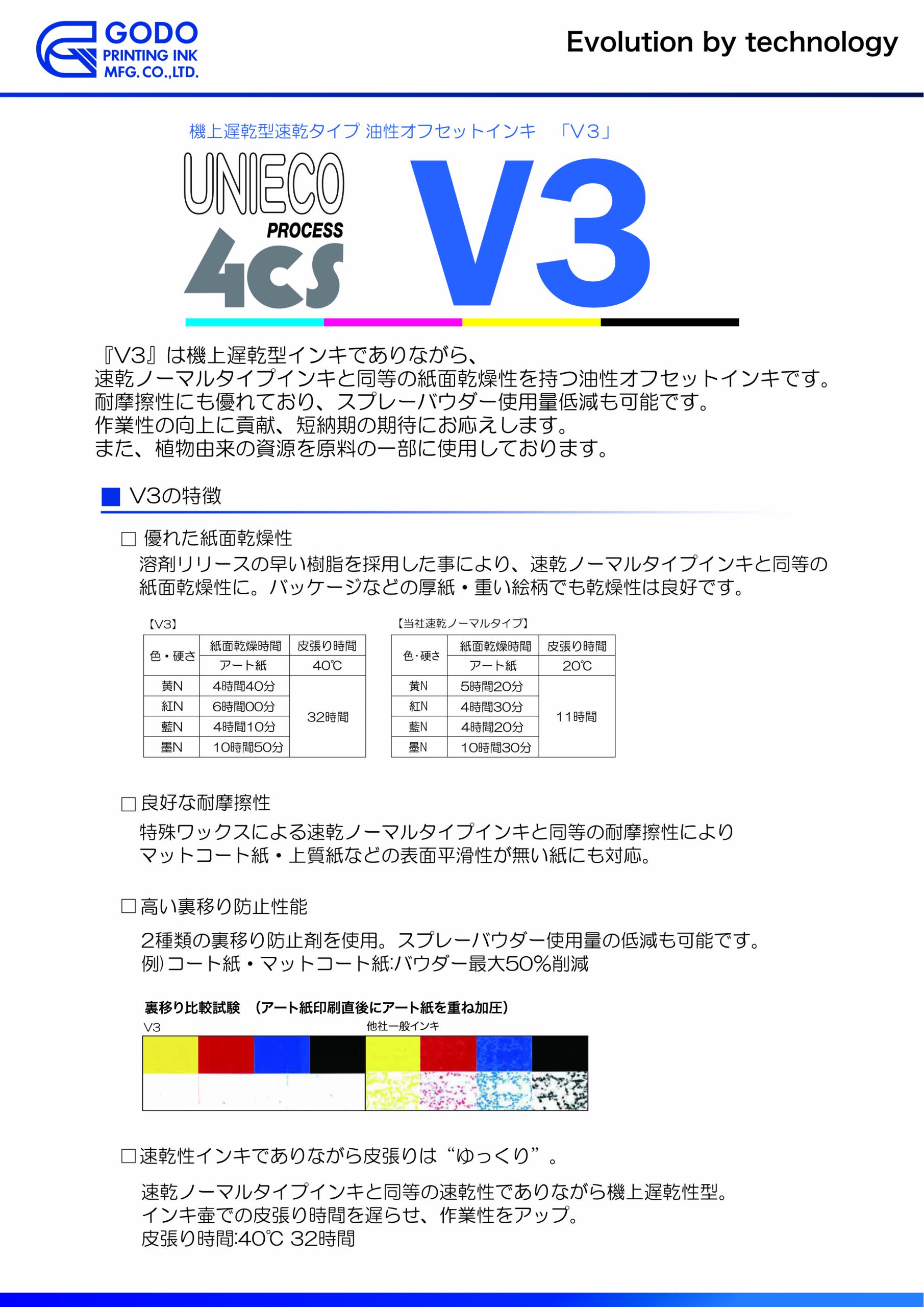 透明性防汚塗料「GAF series」